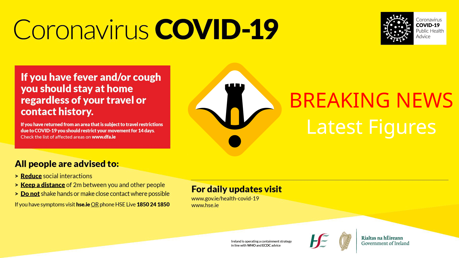 Cork Safety Alerts