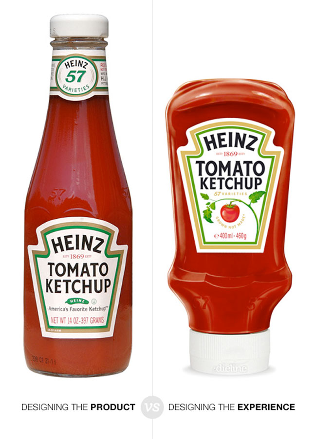 Two types of ketchup bottles