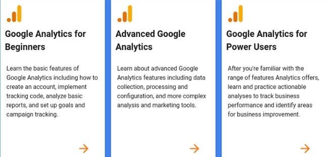 all three google analytics academy courses
